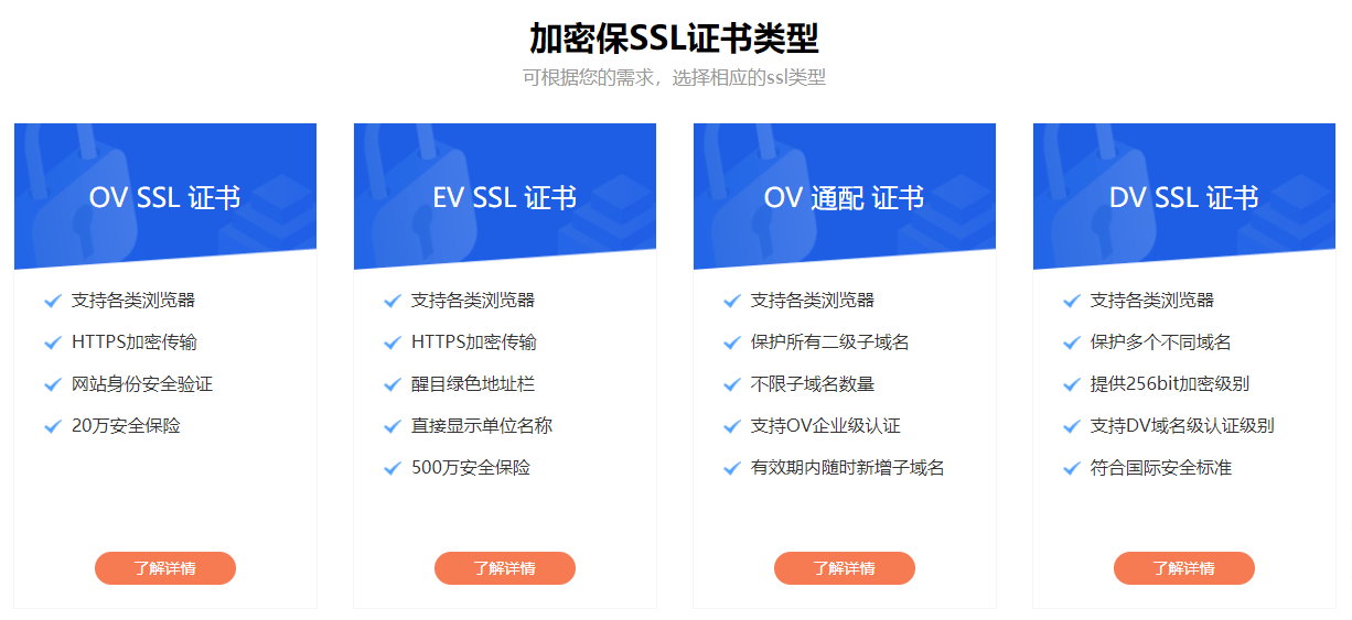 快手极速版网站苹果:信查查：Xcc Trust OV SSL-第2张图片-太平洋在线下载