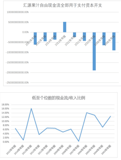 现金流中文版安卓富爸爸现金流官网下载-第2张图片-太平洋在线下载