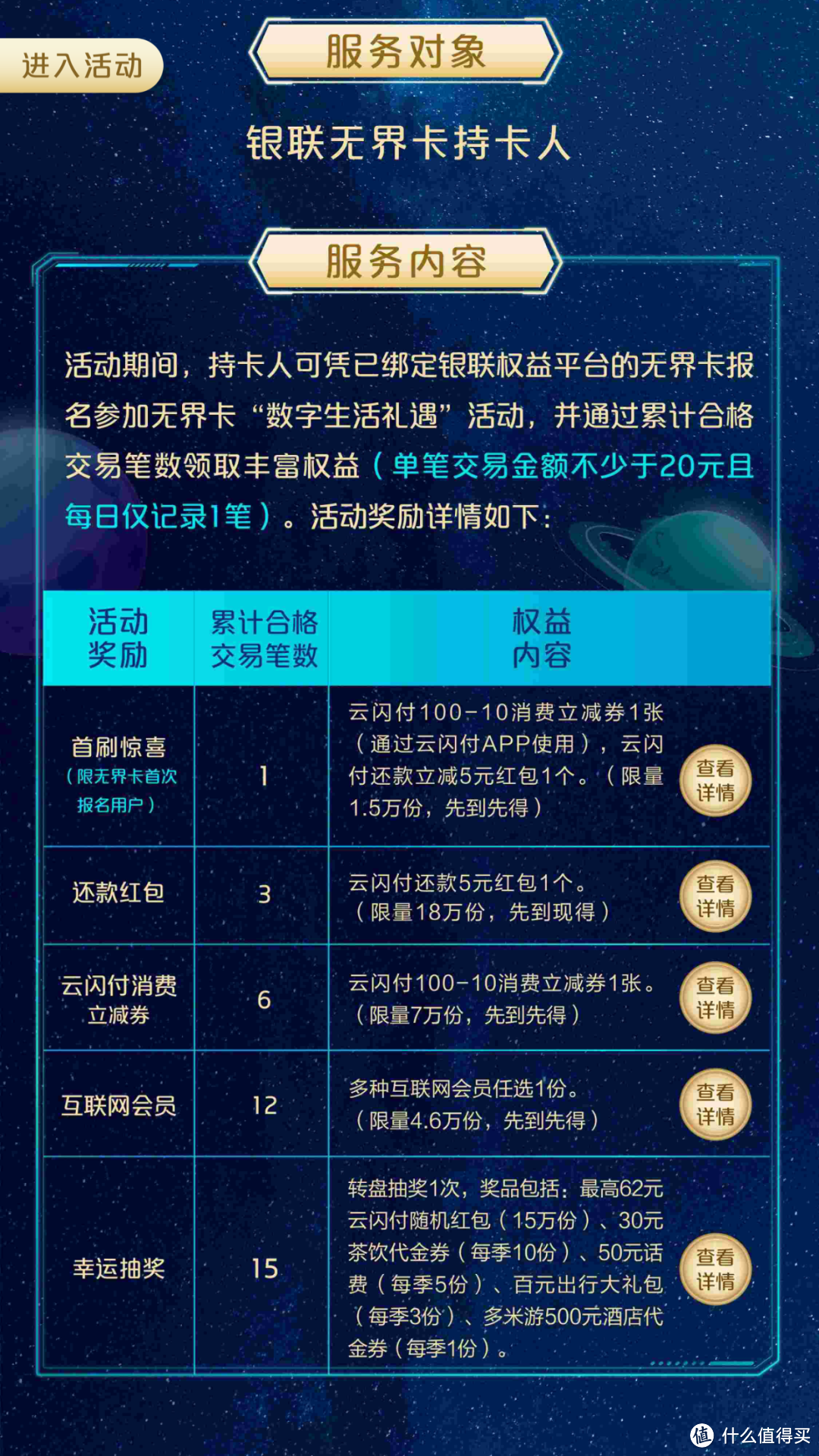 京东赠费版手机京东券怎么赠送给别人