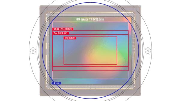 GFX画质苹果版gfx工具箱画质助手最新版-第2张图片-太平洋在线下载