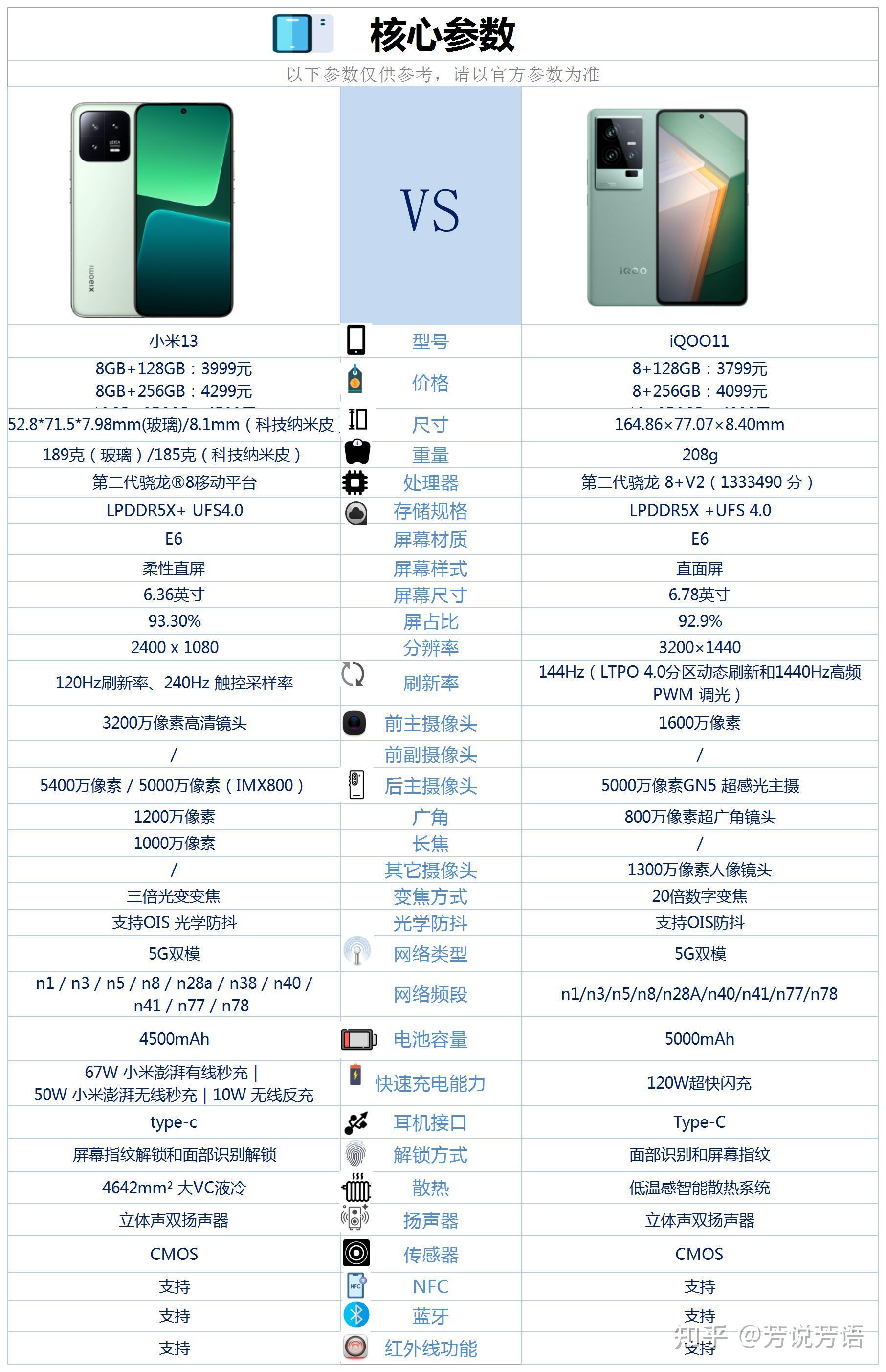 小米手机小型版价格图片小型抓木机价格图片及价格