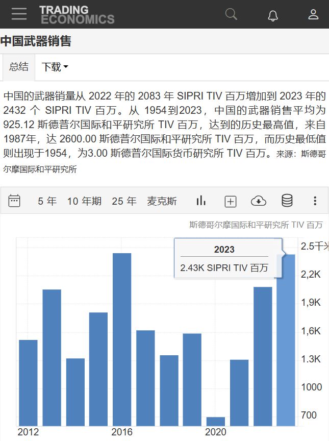 开发国内韩国客户端客户端开发是做什么的