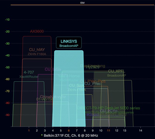 wifi测评苹果版随身wifi推荐测评前十名-第2张图片-太平洋在线下载