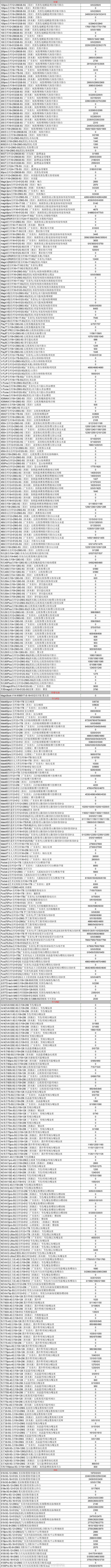 苹果10国行版为什么不建议买美版苹果-第1张图片-太平洋在线下载