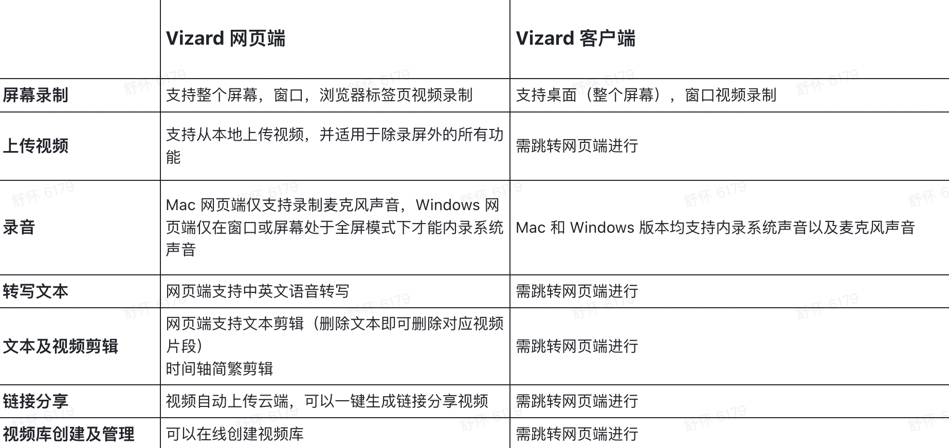 如何下裁客户端官方网站怎么注册-第2张图片-太平洋在线下载