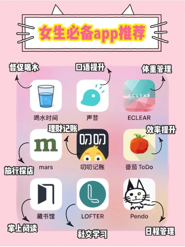 pendo苹果版怎么下载苹果官网怎么下载itunes-第2张图片-太平洋在线下载