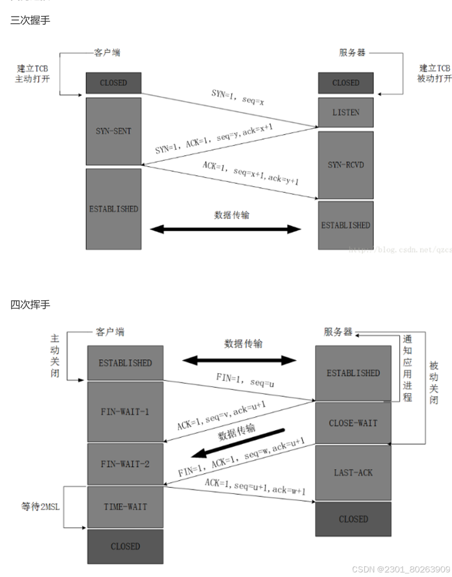 tpc协议谁是客户端tcp客户端是什么意思