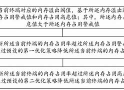 zkclient客户端闪退zkcommucryptoclientdll丢失-第2张图片-太平洋在线下载